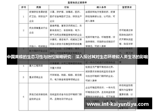 中国黄蜂的生态习性与防控策略研究:深入探讨其对生态环境和人类生活的影响
