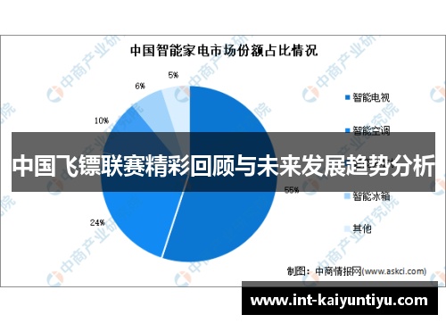 中国飞镖联赛精彩回顾与未来发展趋势分析