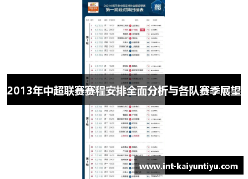 2013年中超联赛赛程安排全面分析与各队赛季展望